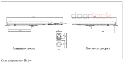 Скользящая тяга GEZE Boxer ISM для двухстворчатой двери с синхронизацией закрывания
